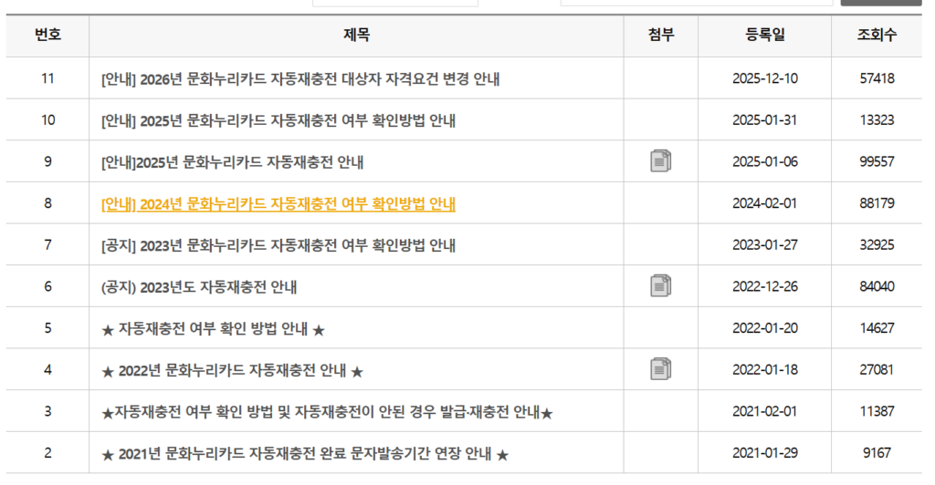 문화누리카드 자동재충전 조건 공지사항 화면