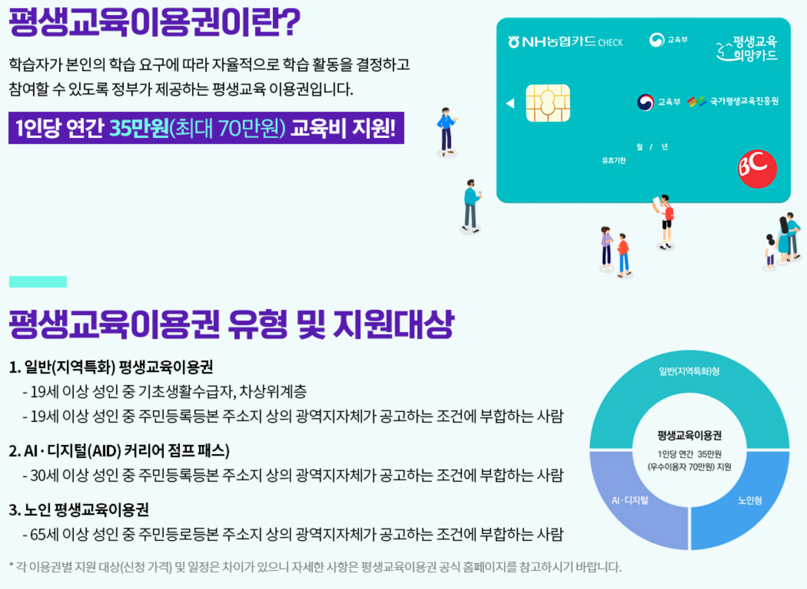 박문각 공인중개사 평생교육이용권 전용 올패스 화면