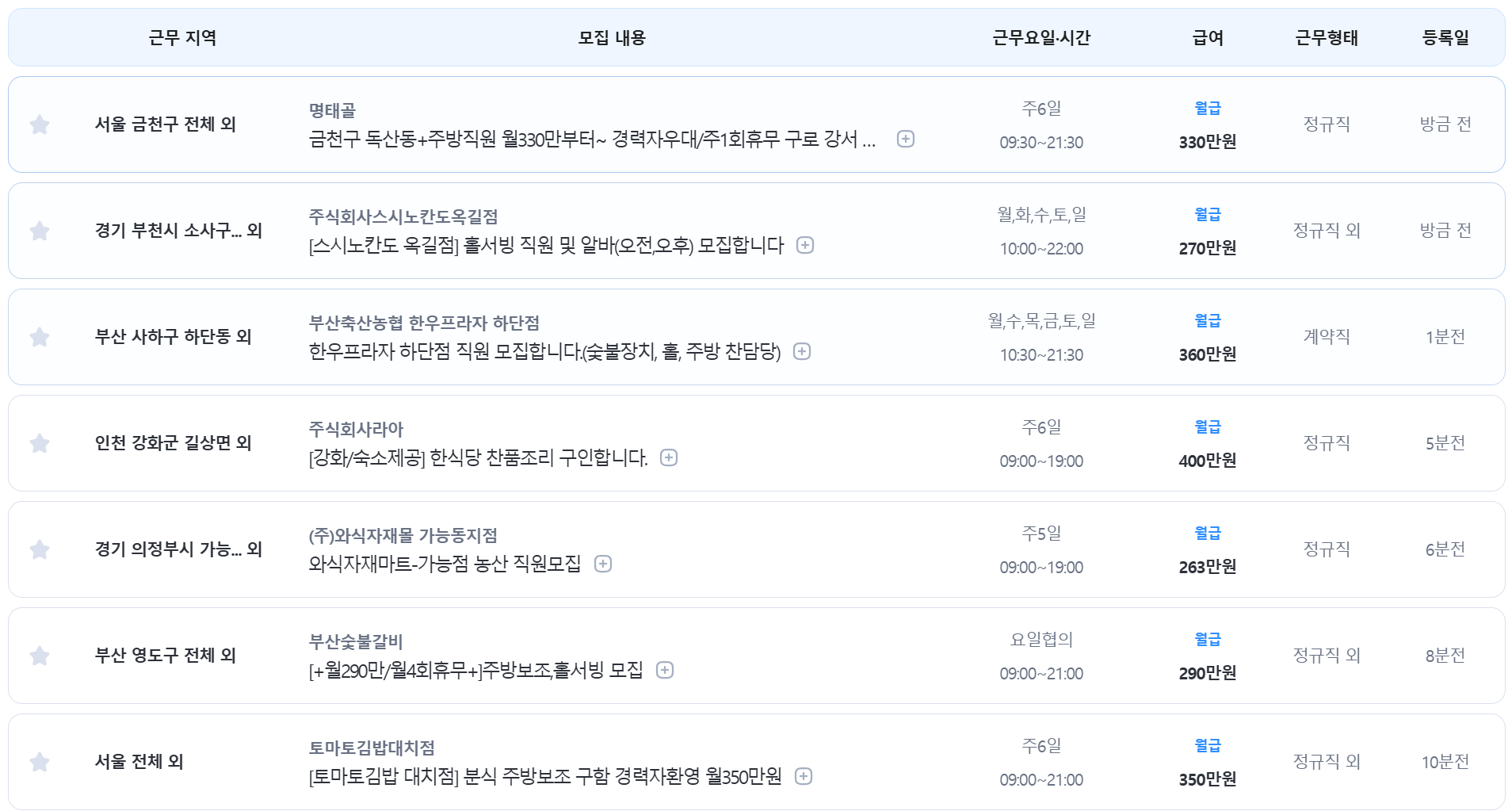 벼룩시장 나이무관 중장년 구인 공고 상세