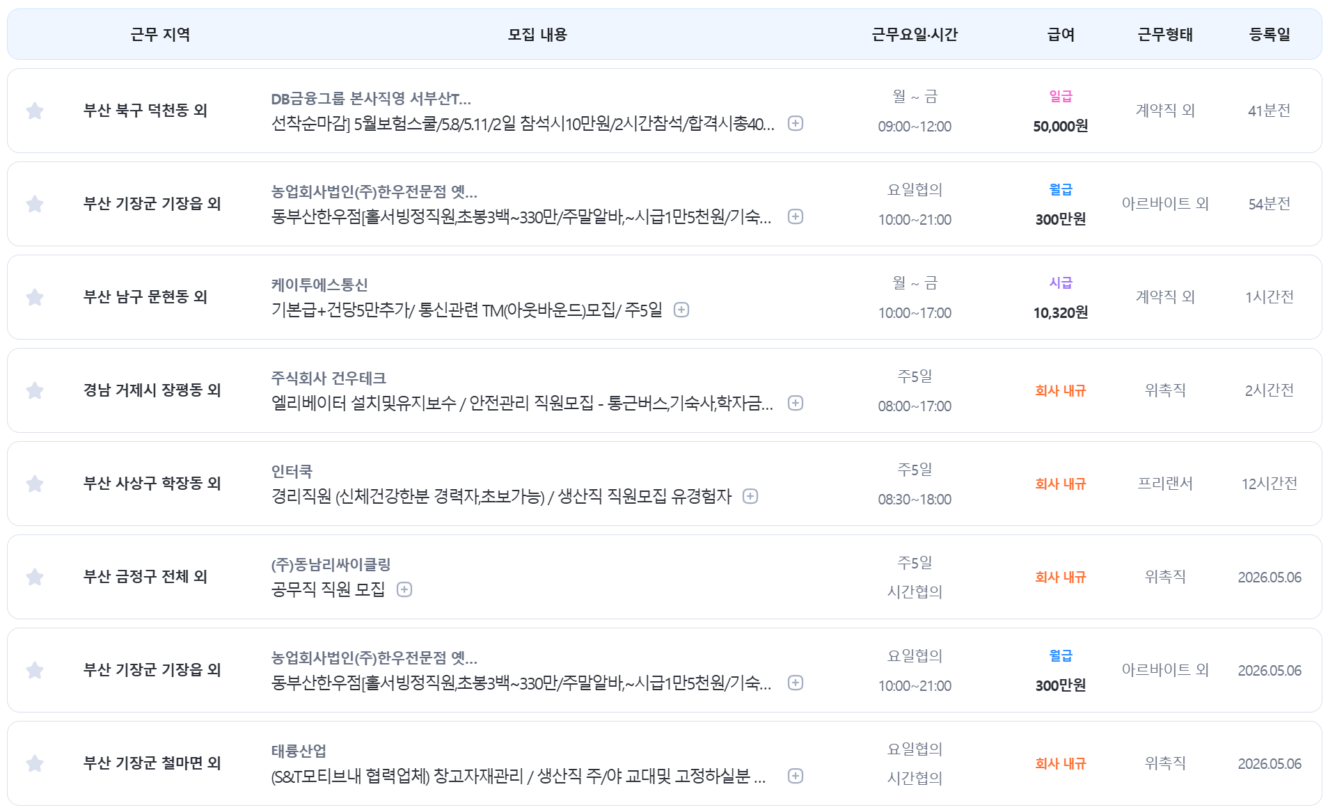 부산 벼룩시장 구인 공고 상세 내용
