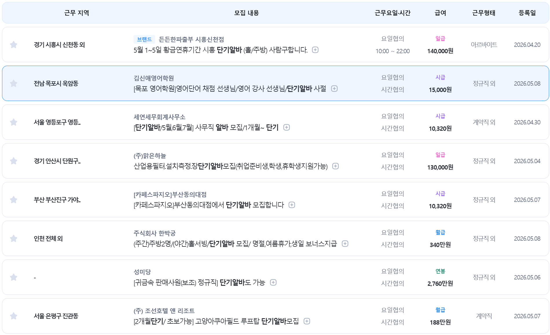 벼룩시장 단기알바 공고 상세 근무조건