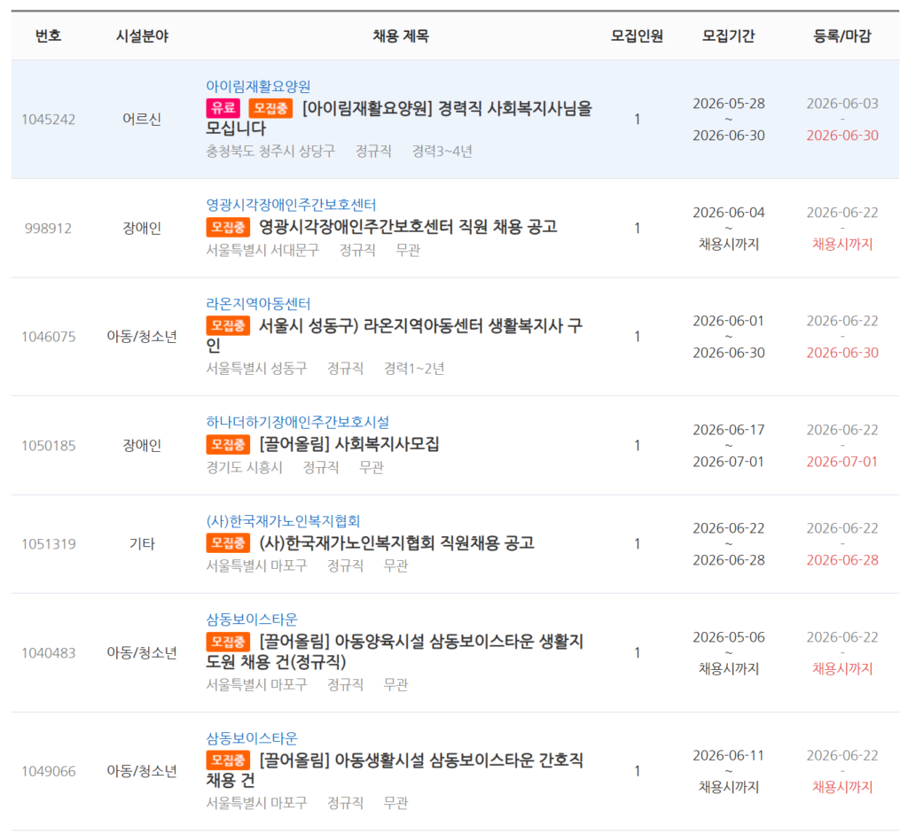 사회복지사 2급 취업 채용공고 화면