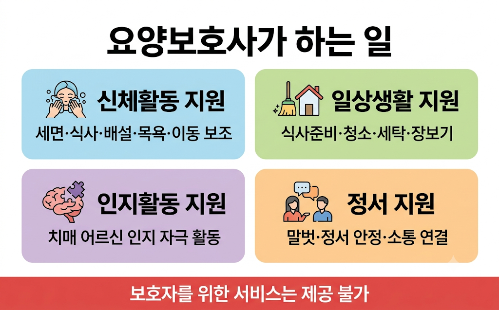 요양보호사 하는 일 4가지