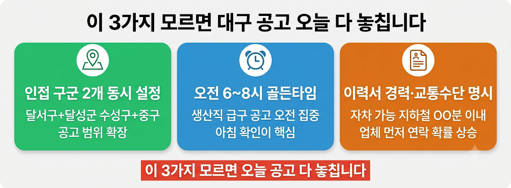 벼룩시장 구인구직 대구 당일 공고 잡는 3가지 방법
