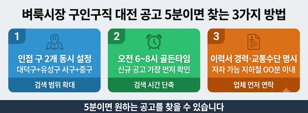 벼룩시장 구인구직 대전 공고 5분 찾는법 3가지 방법