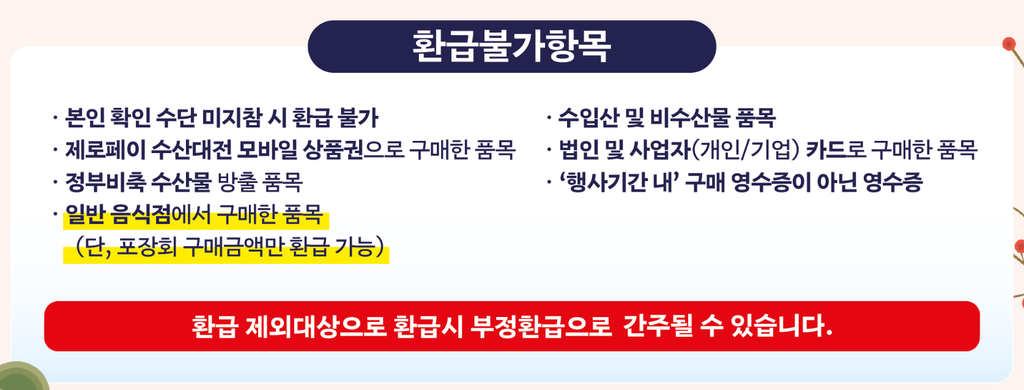 추석 전통시장 환급행사 단 5일, 지금 안 사면 2만원 날립니다 3 전통시장 환급행사 환급 불가 항목 안내 제로페이 수산대전 모바일상품권 일반음식점 구매품목 법인카드 구매품목 제외