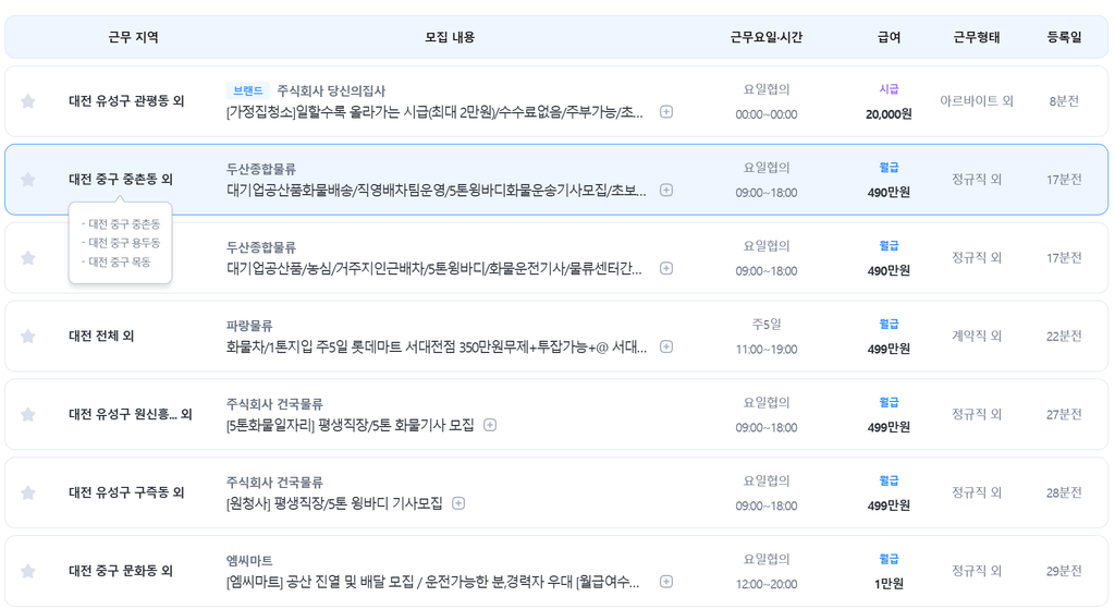 벼룩시장 대전 지역 채용 공고 리스트, 근무지역과 급여 정보 표시