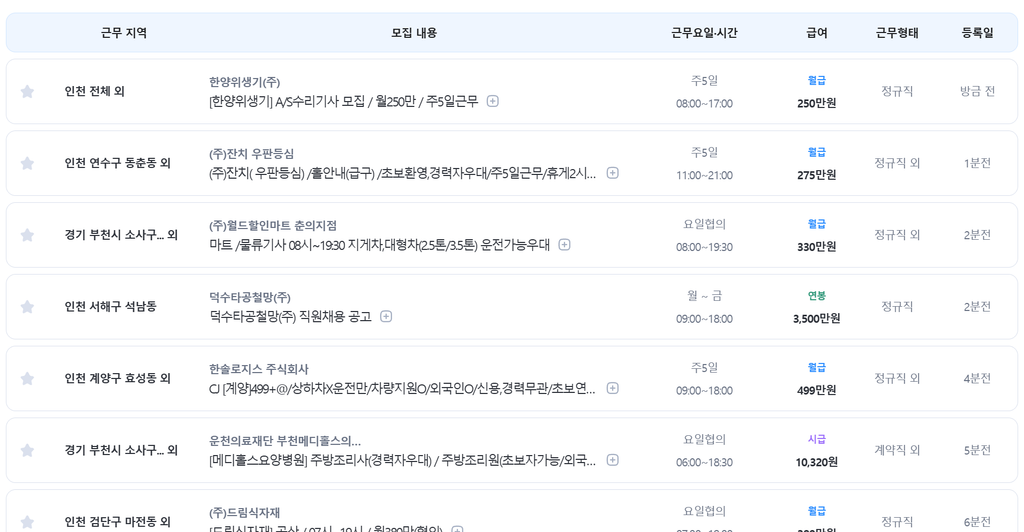 벼룩시장 인천 지역 채용 공고 리스트, 근무지역과 급여 정보 표시