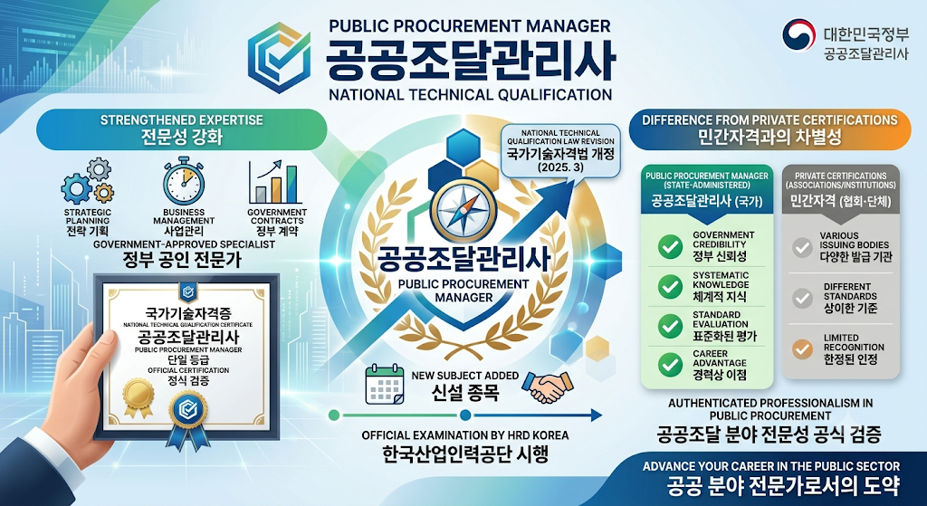 공공조달관리사 국가기술자격 소개, 전문성 강화와 민간자격과의 차별성 인포그래픽