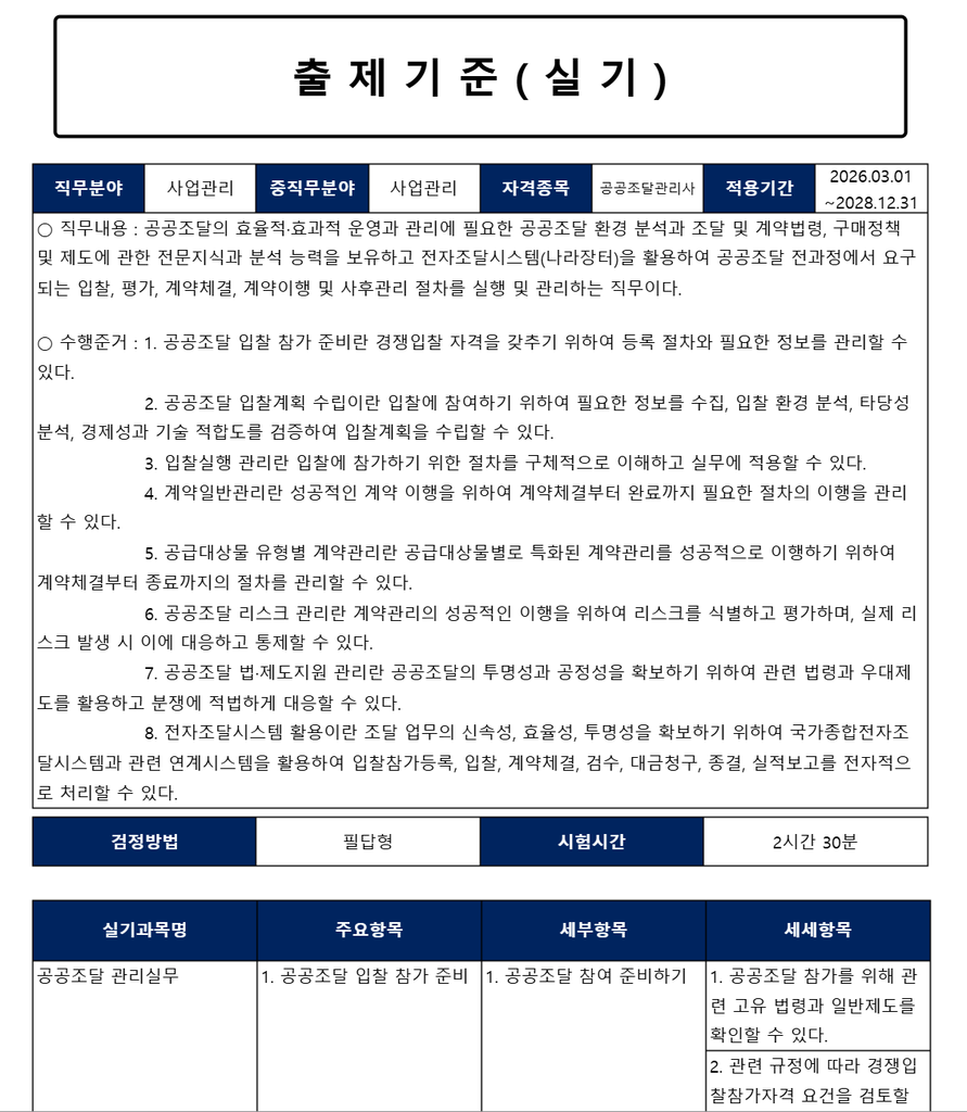 실기 출제기준 화면